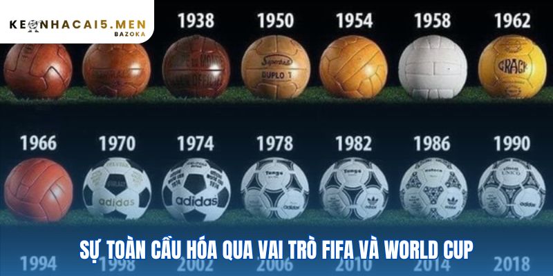 Toàn cầu hóa thúc đẩy sự phát triển của bóng đá thế giới từ cổ điển đến hiện đại